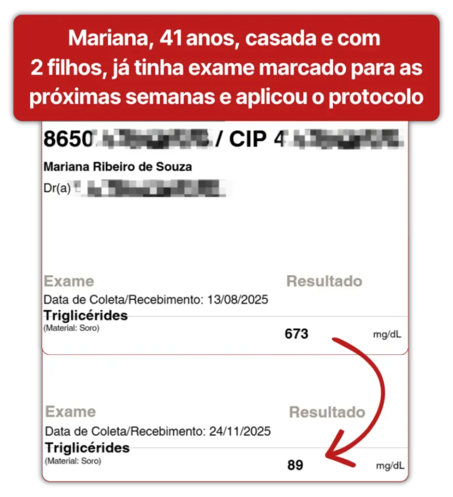 Exame de Mariana, 41 anos: triglicerídeos de 673 para 89 mg/dL